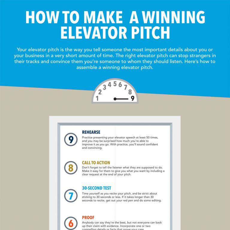 how to develop your elevator speech